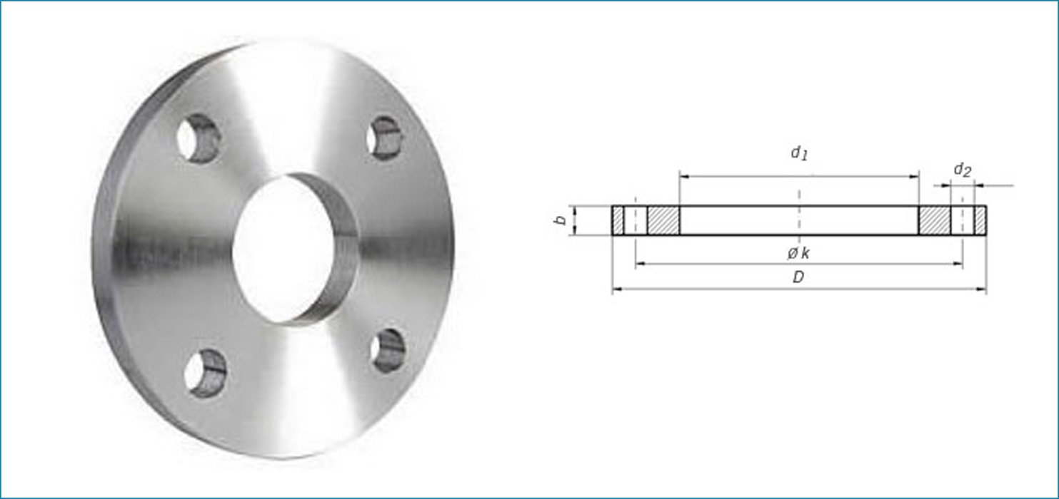 EN 1092-1 Flanges