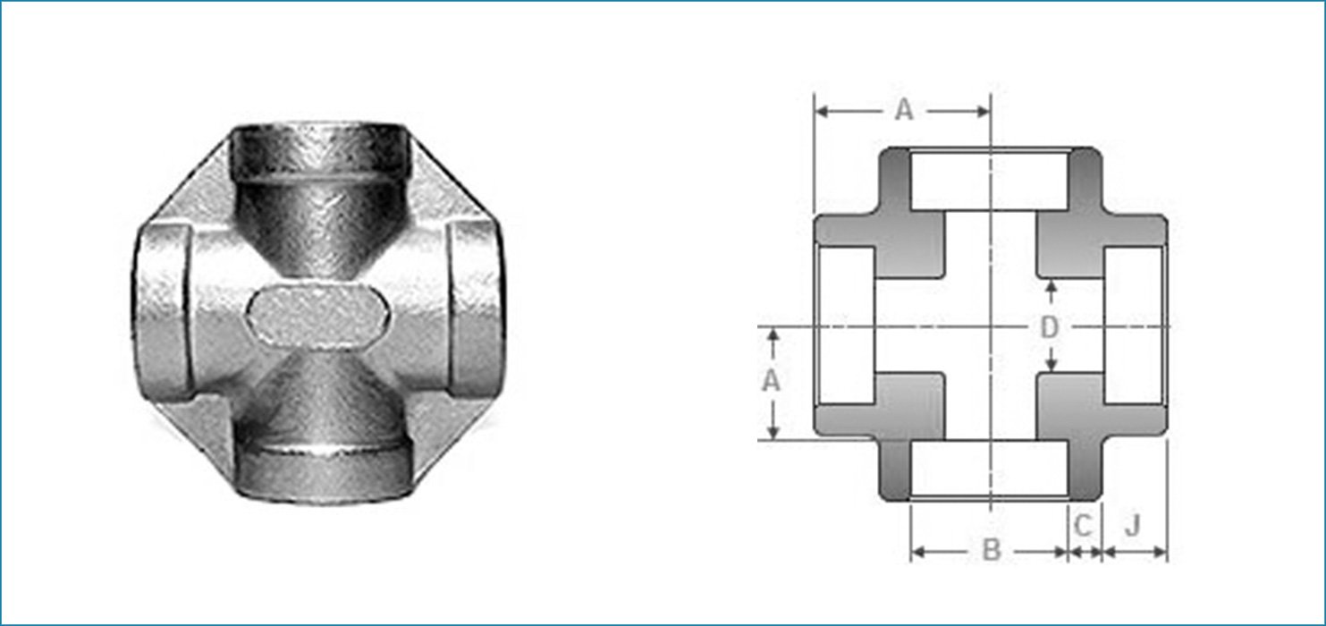 ASME B16.11 Socket Weld Unequal Cross