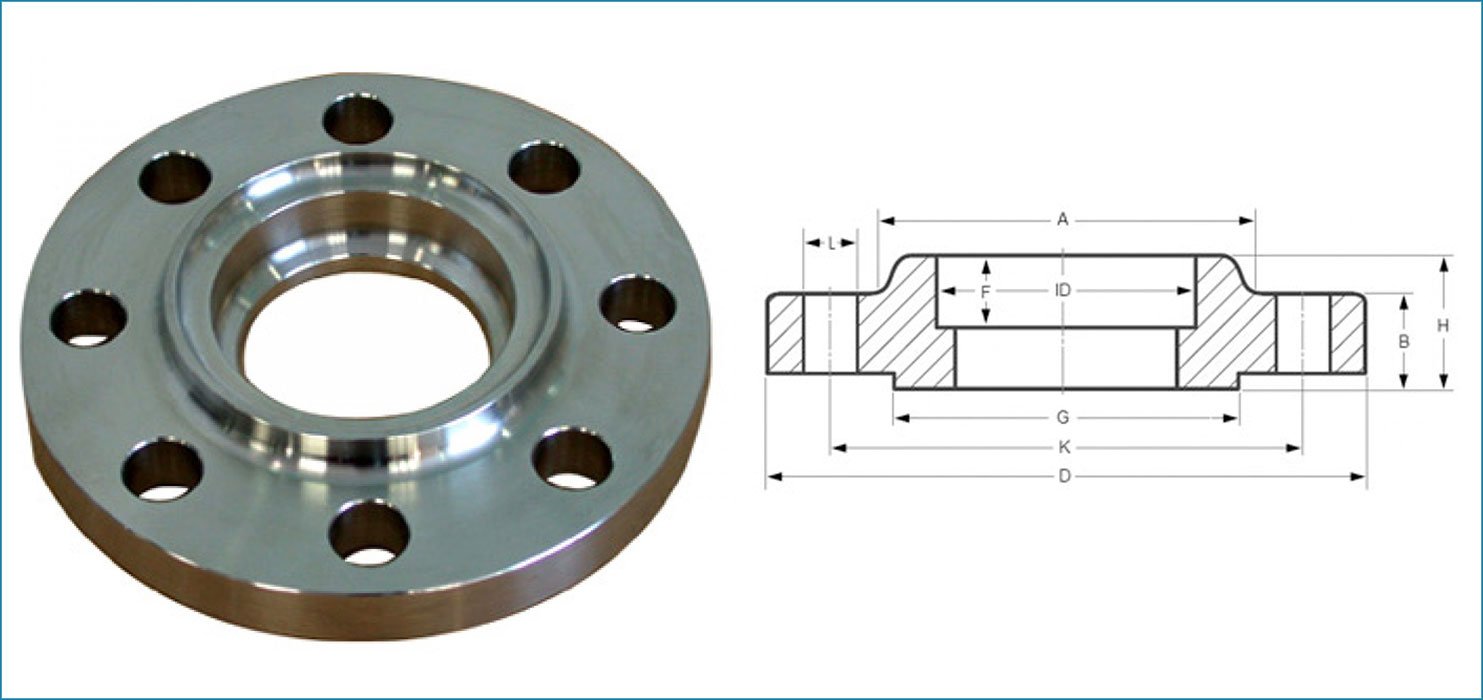 ASME B16.5 Socket weld Flanges