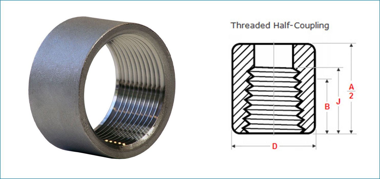 ASME B16.11 Threaded / Screwed Half Coupling